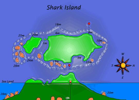 Shark Island